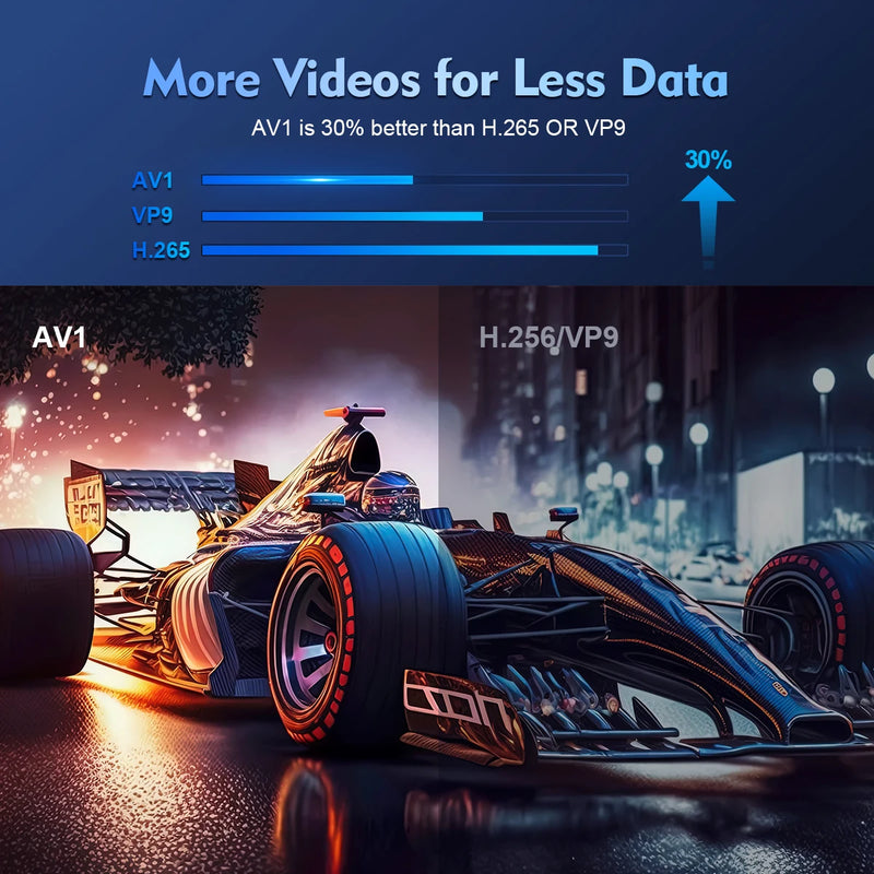 Projetor Magcubic HY300 Pro 4K Android 11 Dual Wifi6 260ANSI Allwinner H713 BT5.0 1080P 1280*720P Home Cinema Projetor para ambientes externos