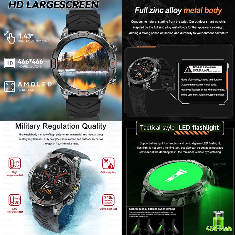 Xiaomi Smartwatch 2025 com Lanterna Militar – Tecnologia de Sobrevivência Para o Mundo Real
