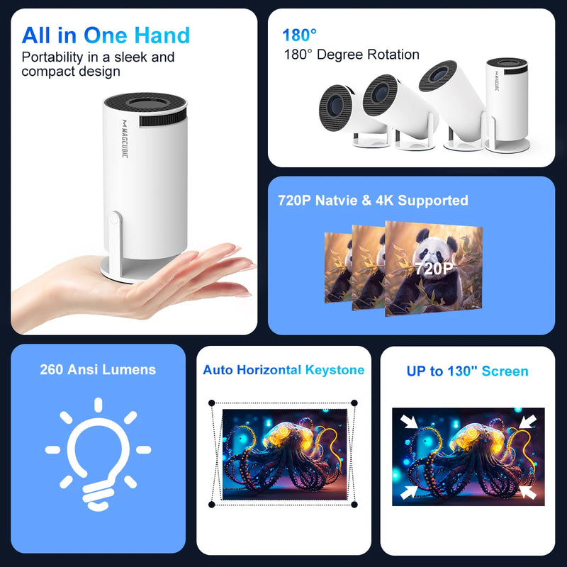 Projetor Magcubic HY300 Pro 4K Android 11 Dual Wifi6 260ANSI Allwinner H713 BT5.0 1080P 1280*720P Home Cinema Projetor para ambientes externos