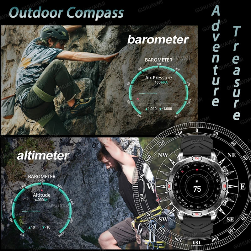 Xiaomi Smartwatch 2025 com Lanterna Militar – Tecnologia de Sobrevivência Para o Mundo Real
