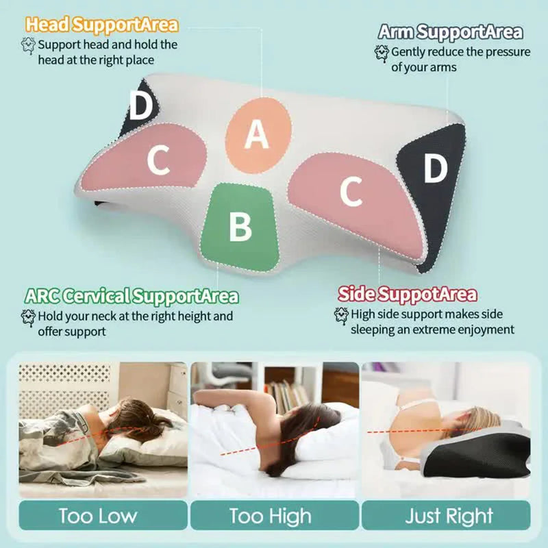 🦋 Travesseiro de Pescoço Ortopédico Butterfly Sleep com espuma viscoelástica de recuperação lenta