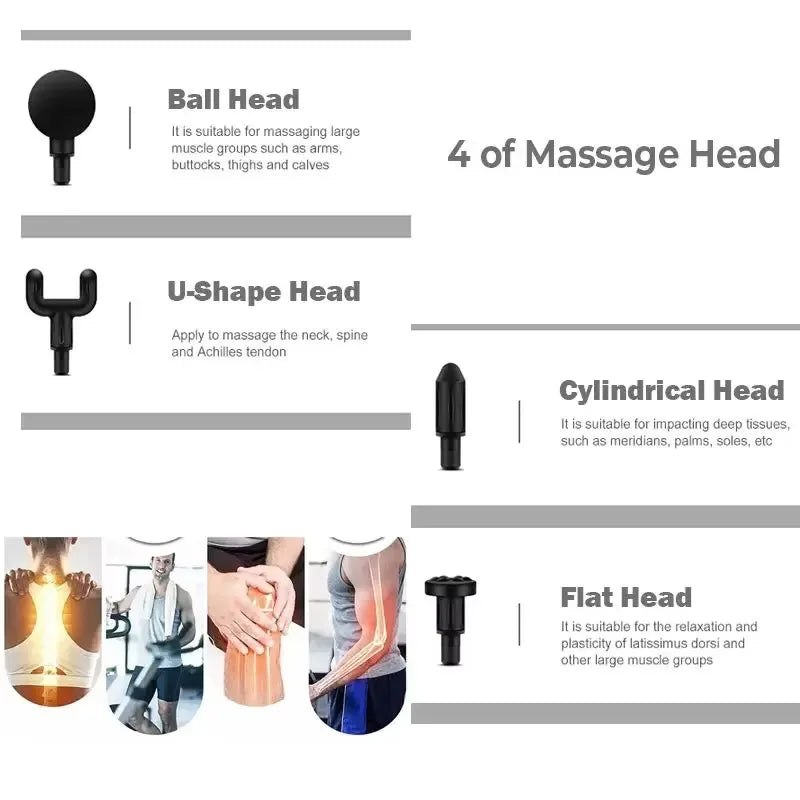 Pistola de Fáscia Portátil para Massagem de Tecidos Profundos 2025 - Sua Cura Começa Aqui: Alívio Profundo, Liberdade Imediata.