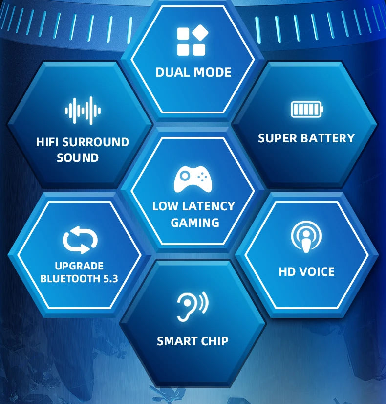 Lenovo GM2 Pro Gaming Earphones Bluetooth 5.3 Sport Headset Dual Mode HD Call Noise Reduction Earbuds with Mic For iPhone 2025