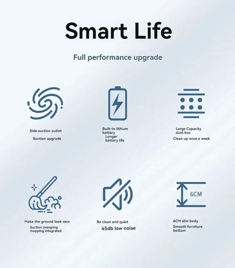 Xiaomi Robô de varredura totalmente inteligente