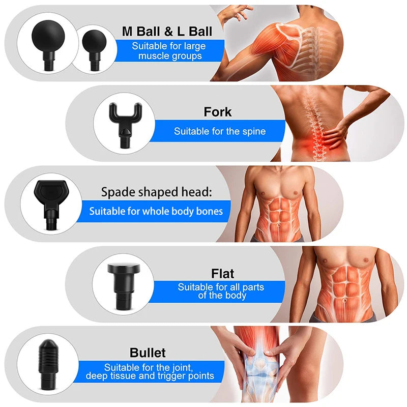 Pistola de Massagem Profissional Phoenix A2 🔥 Muito Mais Que Um Massageador. É o Despertar e Aliviador do Seu Corpo e da Sua Alma.